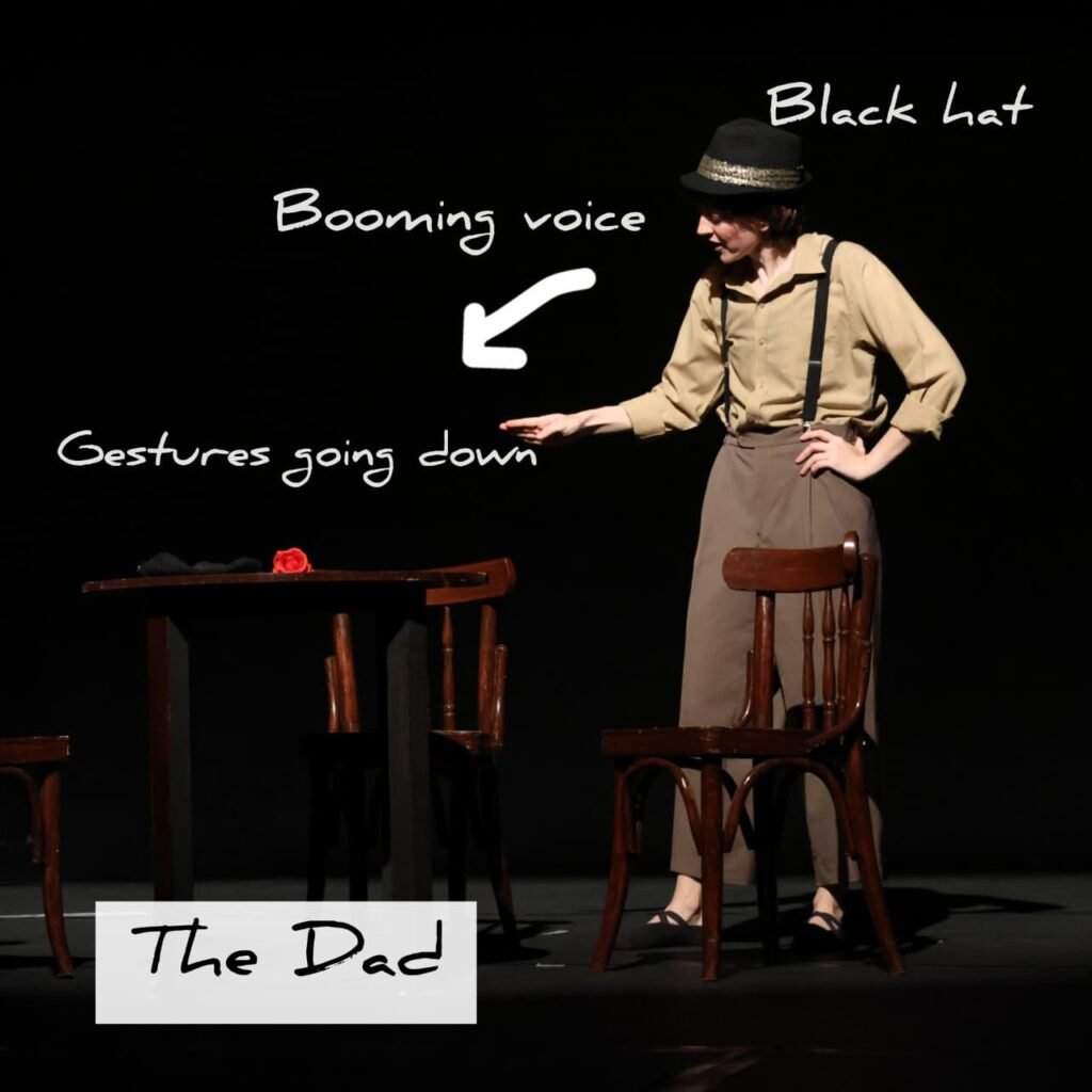 Gillian playing the dad character with text overlays on the techniques used to create him